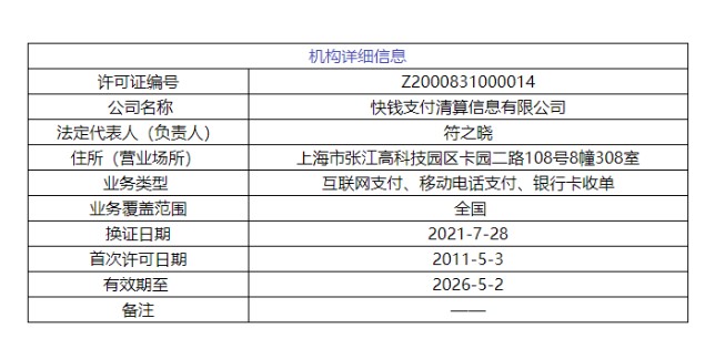 快钱支付被罚1.jpg