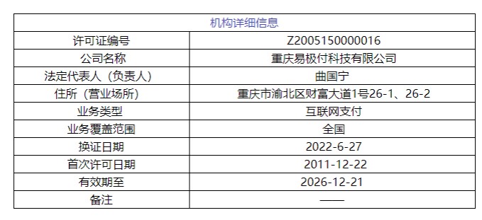 这张互联网支付牌照打7.8折出售3.jpg