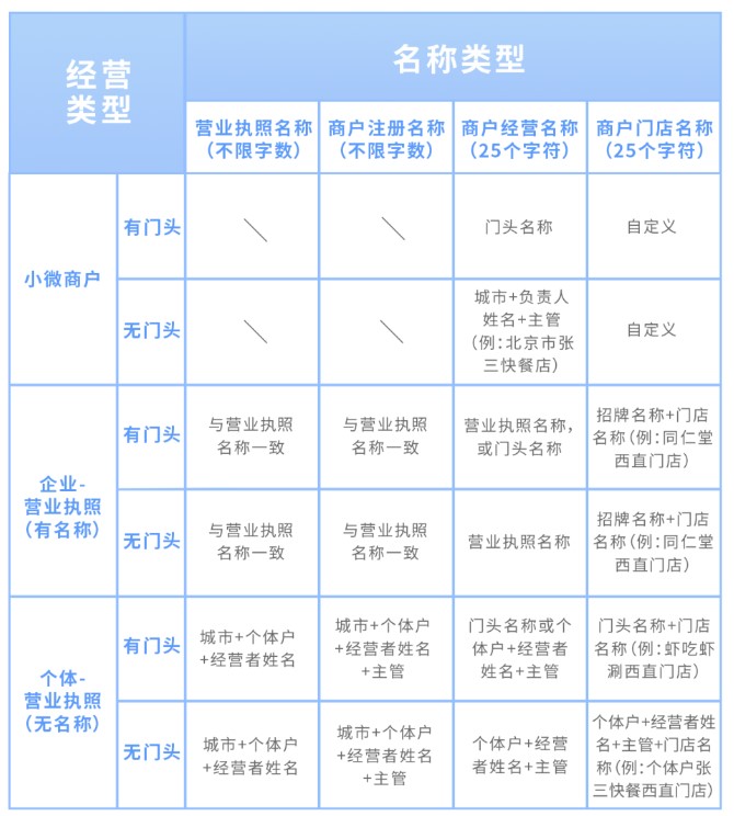 海科融通：通知4.jpg