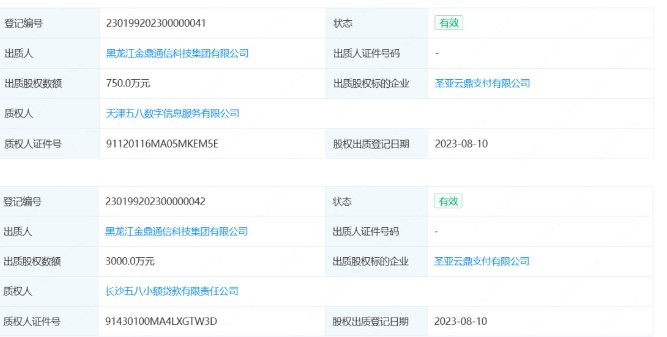 58同城或拿下这张互联网支付牌照1.jpg