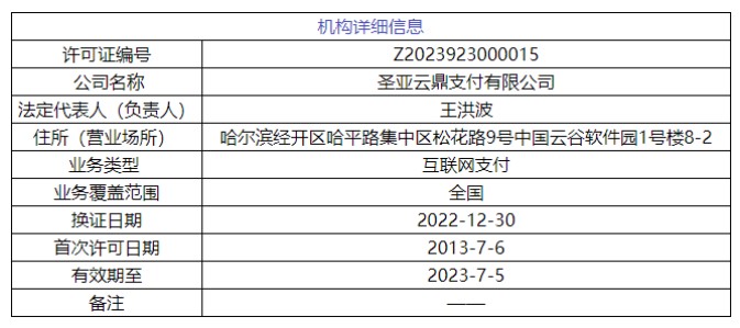 58同城或拿下这张互联网支付牌照2.jpg