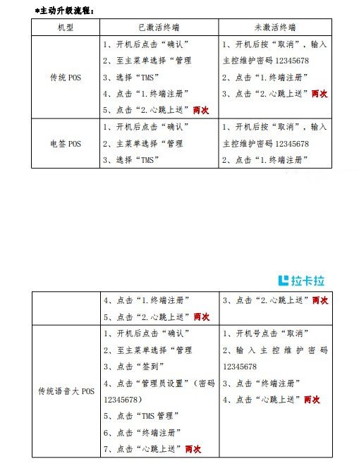 拉卡拉、付临门正式开始全面执行259文件2.jpg