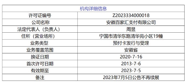 安徽百家汇支付有限公司注销解散3.jpg