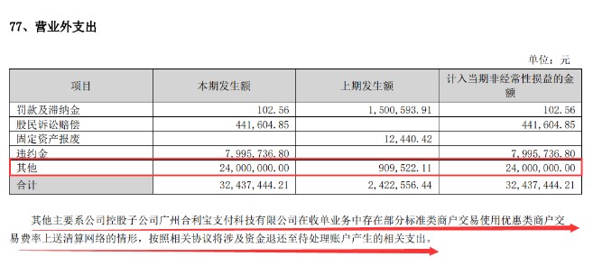 合利宝退还2400万手续费4.jpg